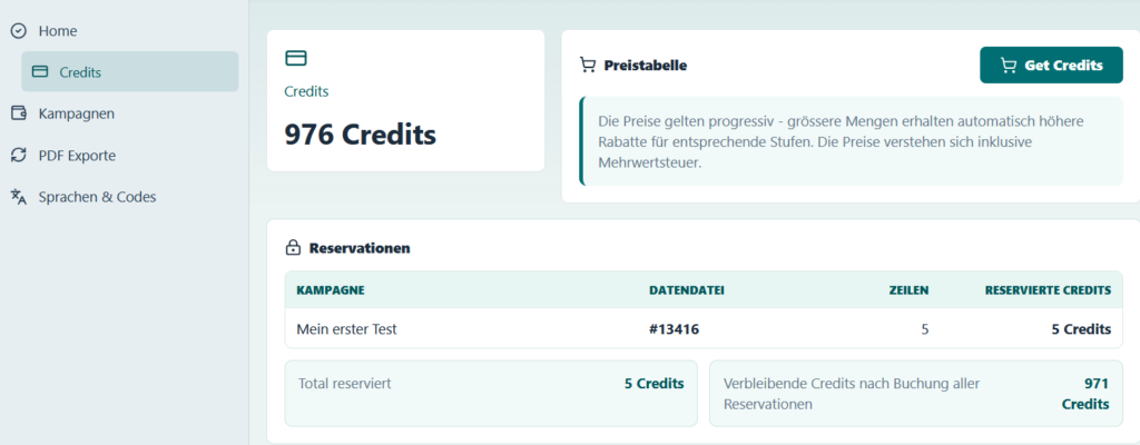 Campaign credit overview